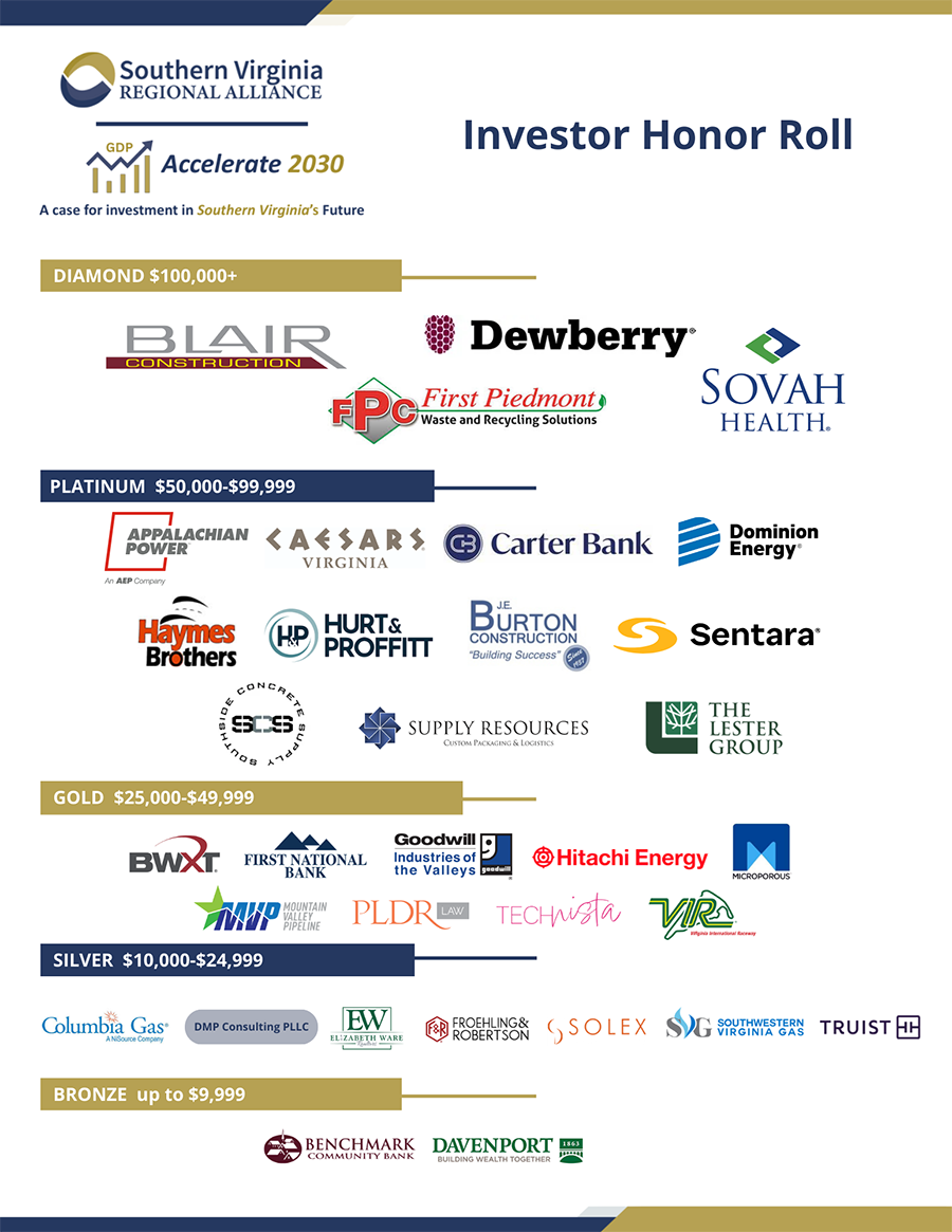 Accelerate 2030 Investor Honor Roll logos