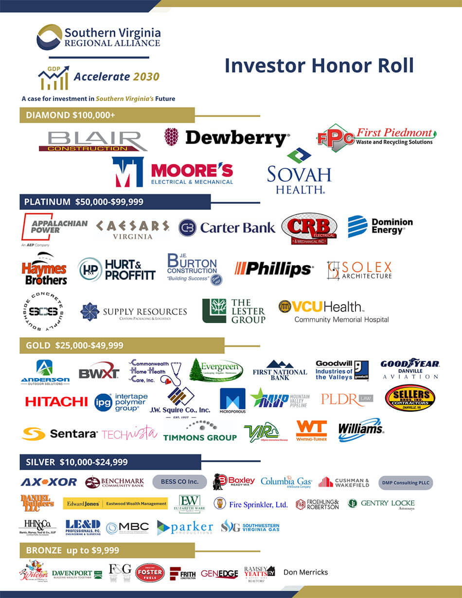 SVRA investor honor roll logos